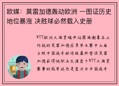 欧媒：莫雷加德轰动欧洲 一图证历史地位暴涨 决胜球必然载入史册